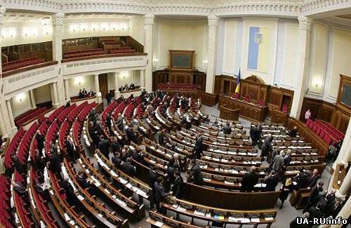 35 депутатов от ПР проголосовали за запрет силовикам использовать оружие против народа