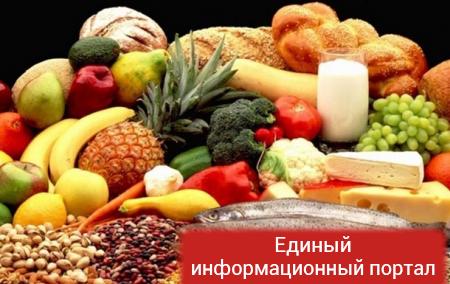 Траты россиян на еду превысили половину доходов