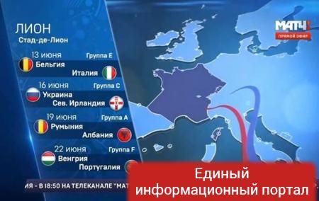 Российский телеканал перепутал флаги Украины и РФ