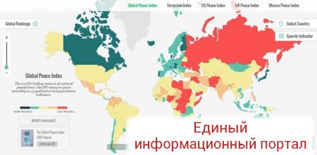Украина вошла в десятку самых опасных стран мира