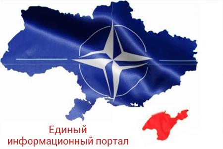 Байден: Членство в НАТО в обмен на Крым