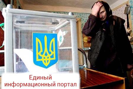 Коротко о независимости на Украине
