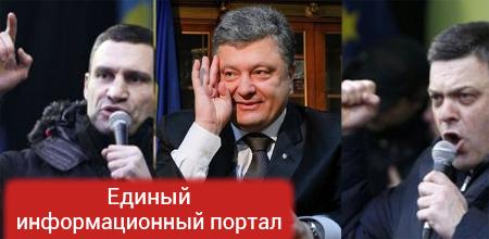 Украинские заклинатели