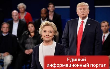 Клинтон победила Трампа на теледебатах - опрос