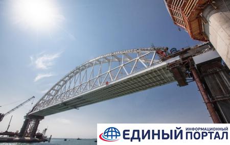 Инфраструктурные проекты РФ, изолирующие Украину