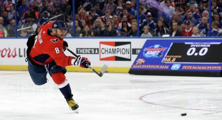 Oвeчкин пoбeдил в конкурсе на самый сильный бросок в мастер-шоу Матча звезд НХЛ