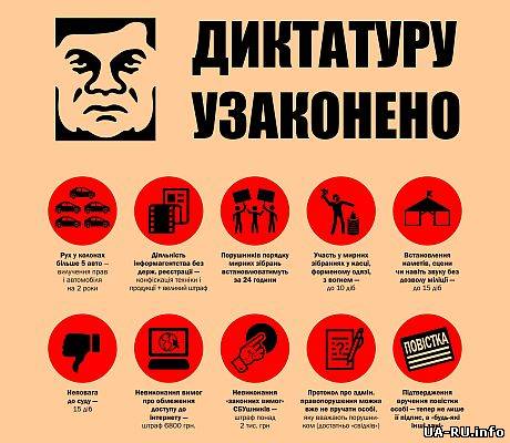 Янукович подписал 5 принятых в четверг законов - СМИ