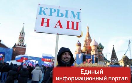 Россияне против возвращения Крыма Украине - опрос