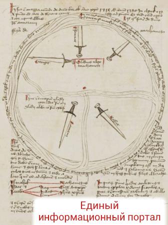 Ученые обнаружили средневековую "Карту Ада"
