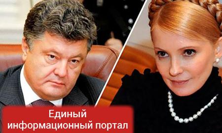 Рейтинг Порошенко приближается к нулевой отметке, – СМИ