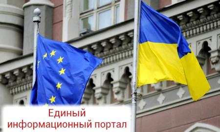 Разочарование и ненависть. В Киеве срывают флаги ЕС