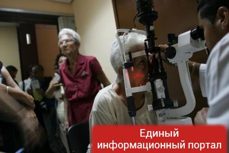 Куба в цифрах. Что оставил после себя Фидель