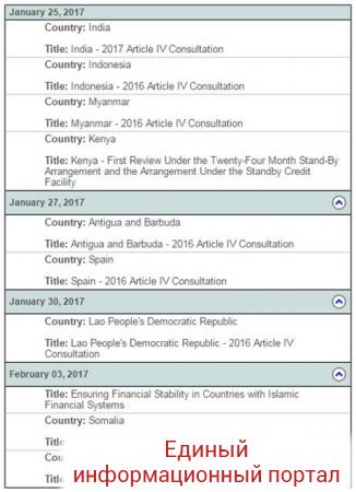 Украины нет в январском графике МВФ