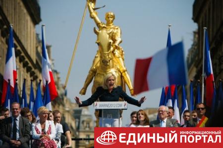 Макрон или Ле Пен. Кто победит во Франции
