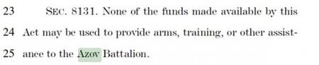 Конгресс США запретил помощь батальону Азов