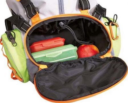 Детский рюкзак – практичность и красивый дизайн в одной вещи