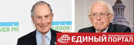 Мир в 2020: войны, выборы, импичменты