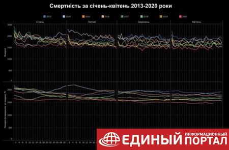 Пандемия коронавируса. Главные новости 7 мая