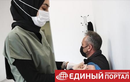 В мире использовали более 3 млрд доз СOVID-вакцин