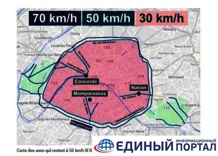 В Париже ввели новые ограничения скорости