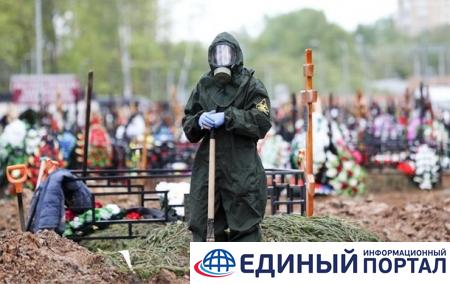 В России вторые сутки подряд рекордная смертность от COVID-19