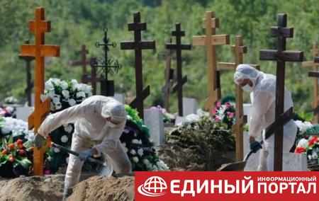 В РФ максимум умерших от COVID с начала пандемии