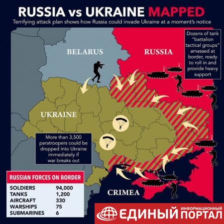 СМИ: Британия планирует эвакуацию войск из Украины