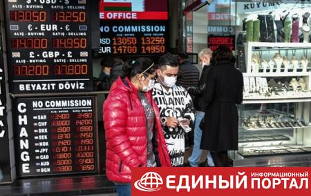 Инфляция в Турции достигла 36%