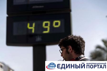 Планета нагревается. К чему приведет потепление